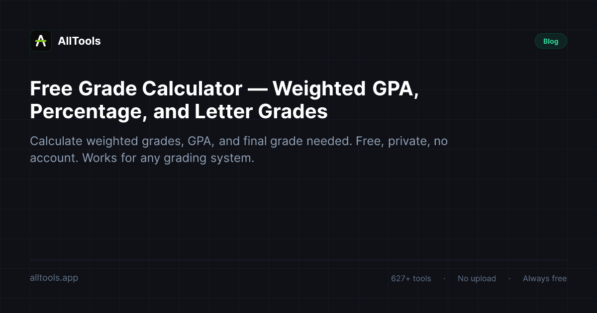 Free Grade Calculator — Weighted GPA, Percentage, and Letter Grades — free browser tool guide