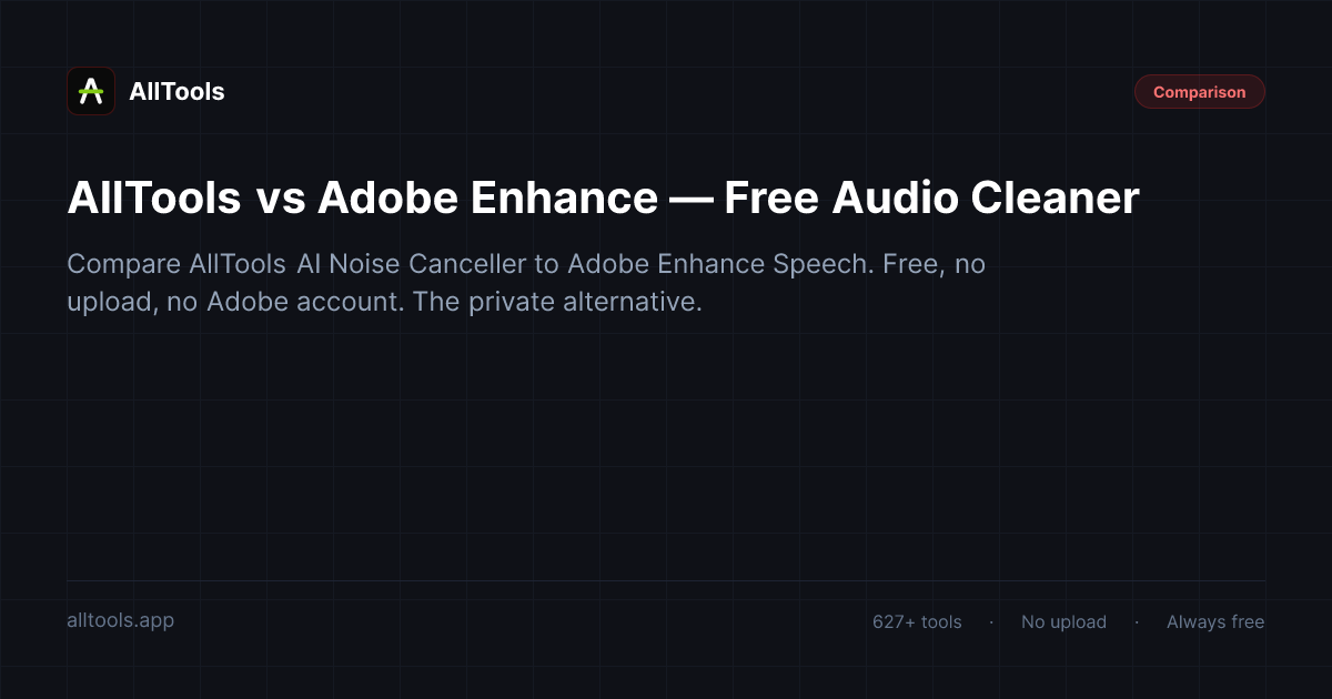 AllTools vs Adobe Enhance — Free Audio Cleaner — free browser tool guide
