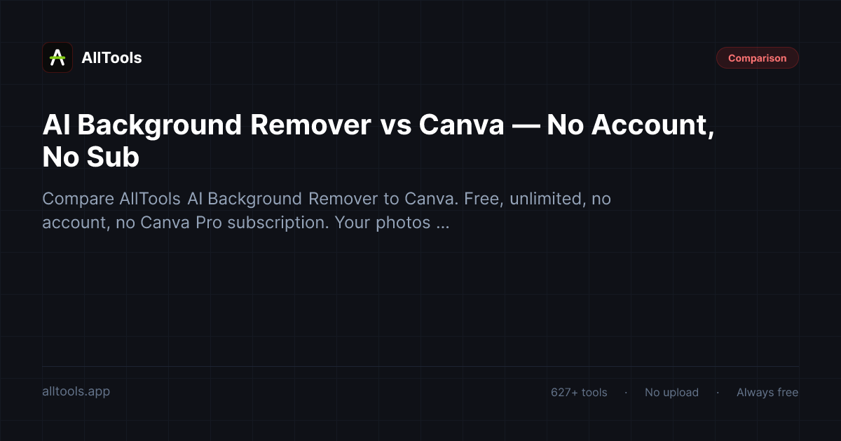 AI Background Remover vs Canva — No Account, No Sub — free browser tool guide