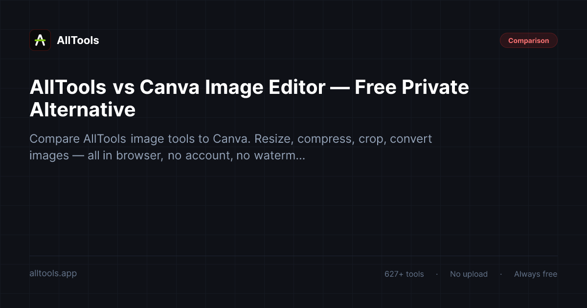 AllTools vs Canva Image Editor — Free Private Alternative — free browser tool guide