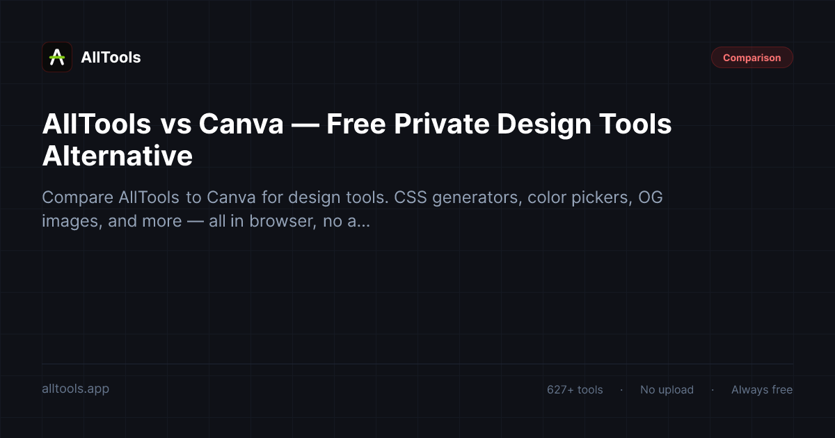 AllTools vs Canva — Free Private Design Tools Alternative — free browser tool guide