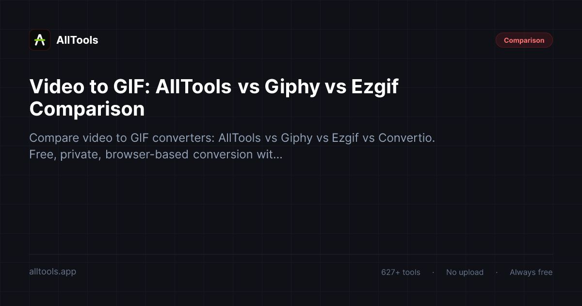 Video to GIF: AllTools vs Giphy vs Ezgif Comparison — free browser tool guide