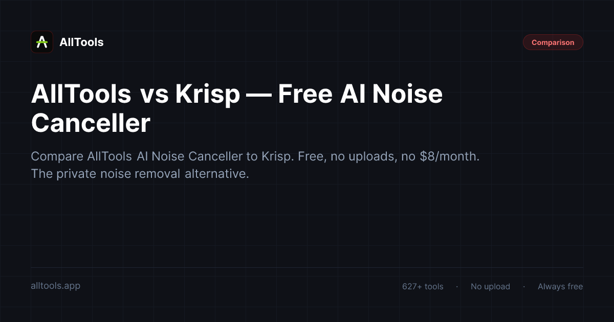 AllTools vs Krisp — Free AI Noise Canceller — free browser tool guide