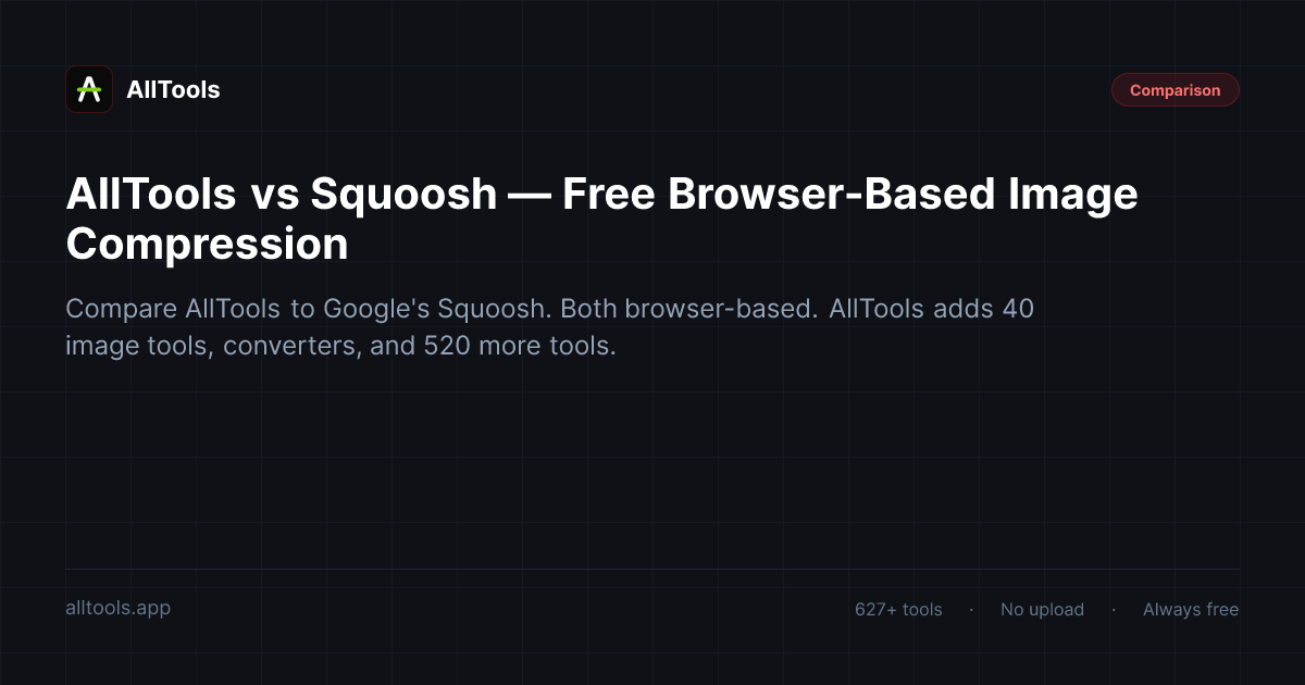 AllTools vs Squoosh — Free Browser-Based Image Compression — free browser tool guide