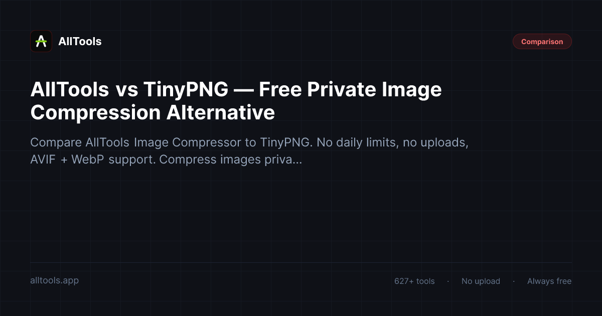 AllTools vs TinyPNG — Free Private Image Compression Alternative — free browser tool guide