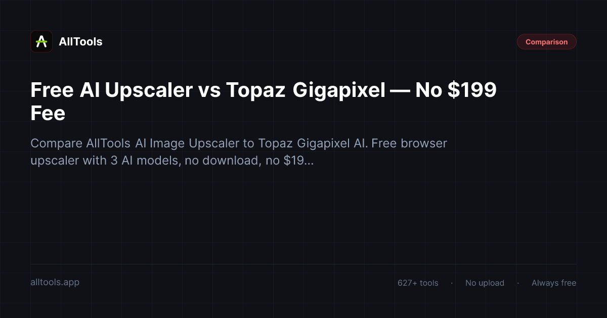 Free AI Upscaler vs Topaz Gigapixel — No $199 Fee — free browser tool guide